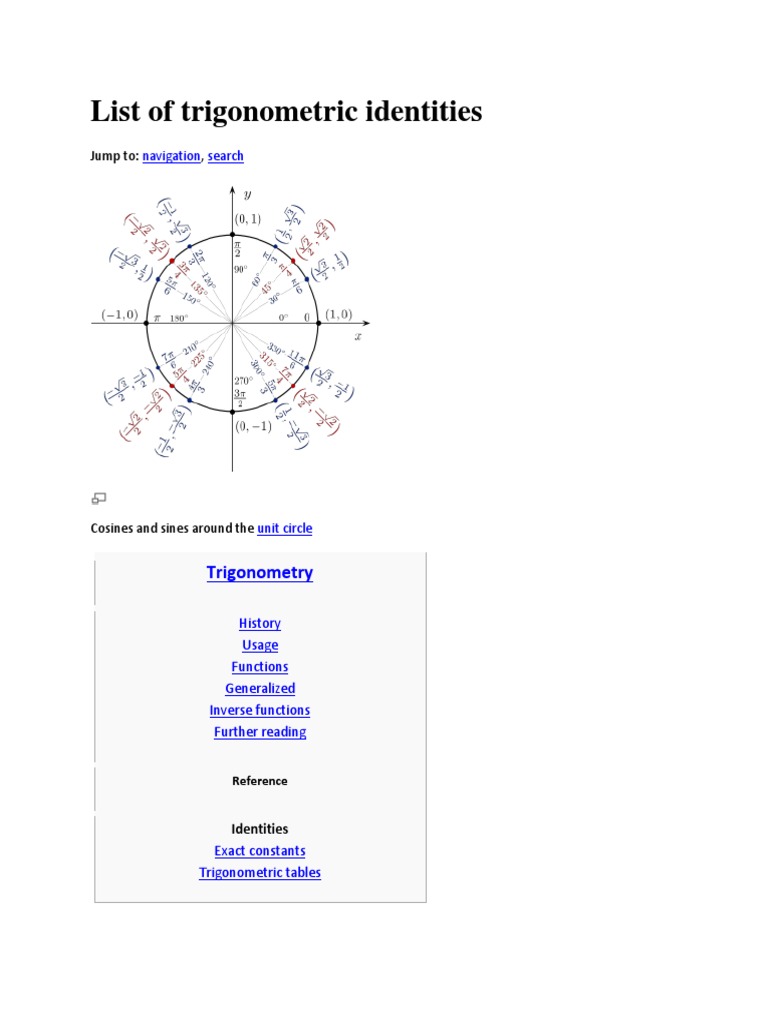 Trigonometric Identities Overview | PDF | Trigonometric Functions | Sine