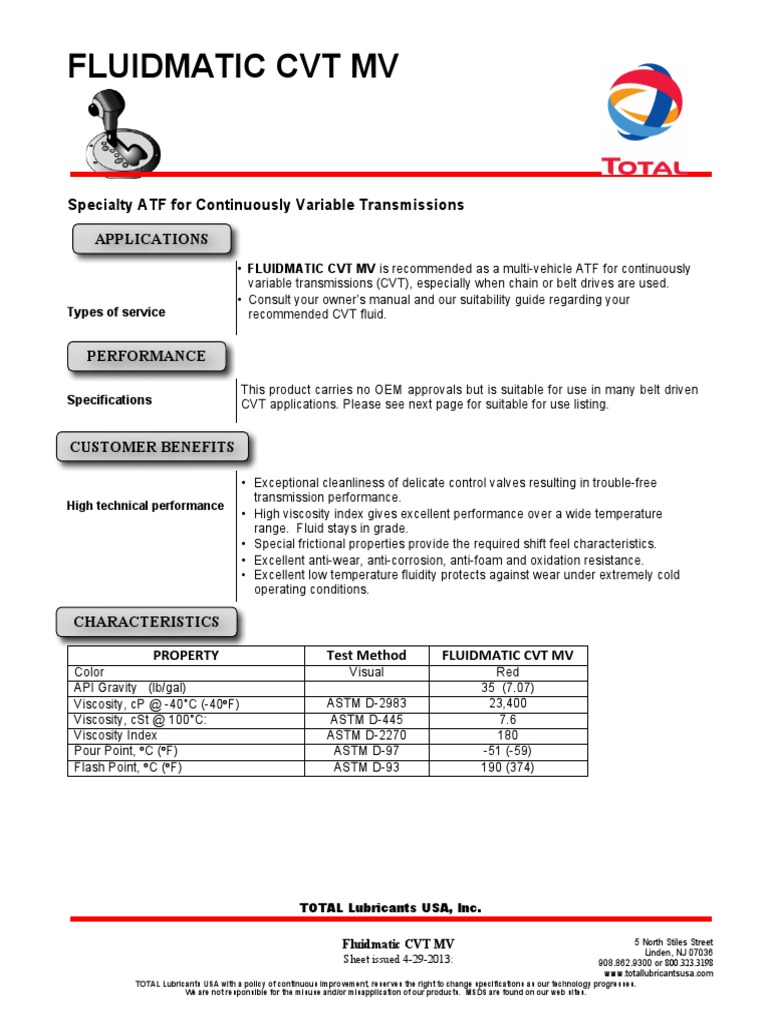 Esso LT-71141 Bob Is The Oil Guy, 48% OFF