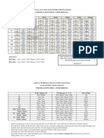 Jadwal Jaga Coass Interna Rsud Cilegon