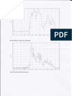 Graficas Consumo Electrico Suñer