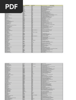 Name Of Firm Branch District Post Office Physical Address - 