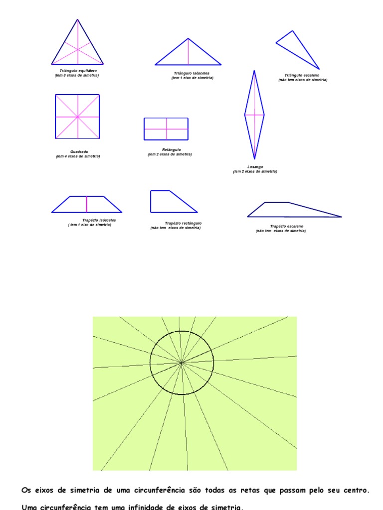 Eixos de Simetria em Figuras Geométricas | PDF