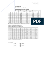 Download Laporan Penentuan Kadar Air by Subhan Aristiadi SN225999965 doc pdf