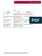 GCE Accounting Reading List