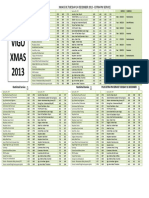 Vigo Xmas Timetable - 2013-2014