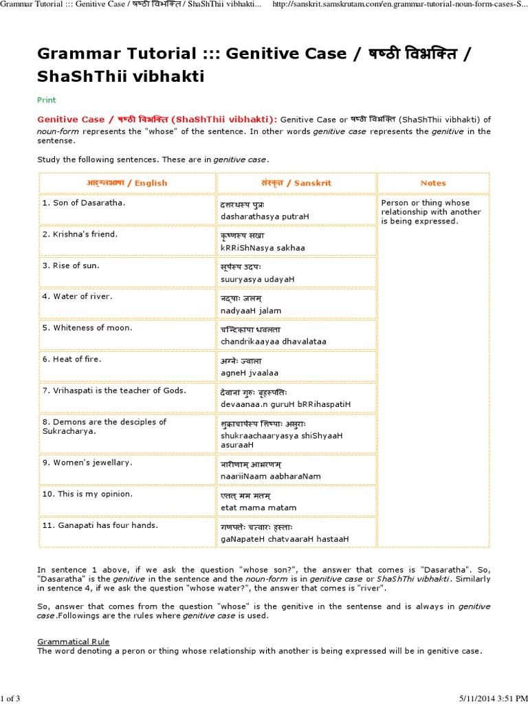 6 Genitive Case Morphology Syntax