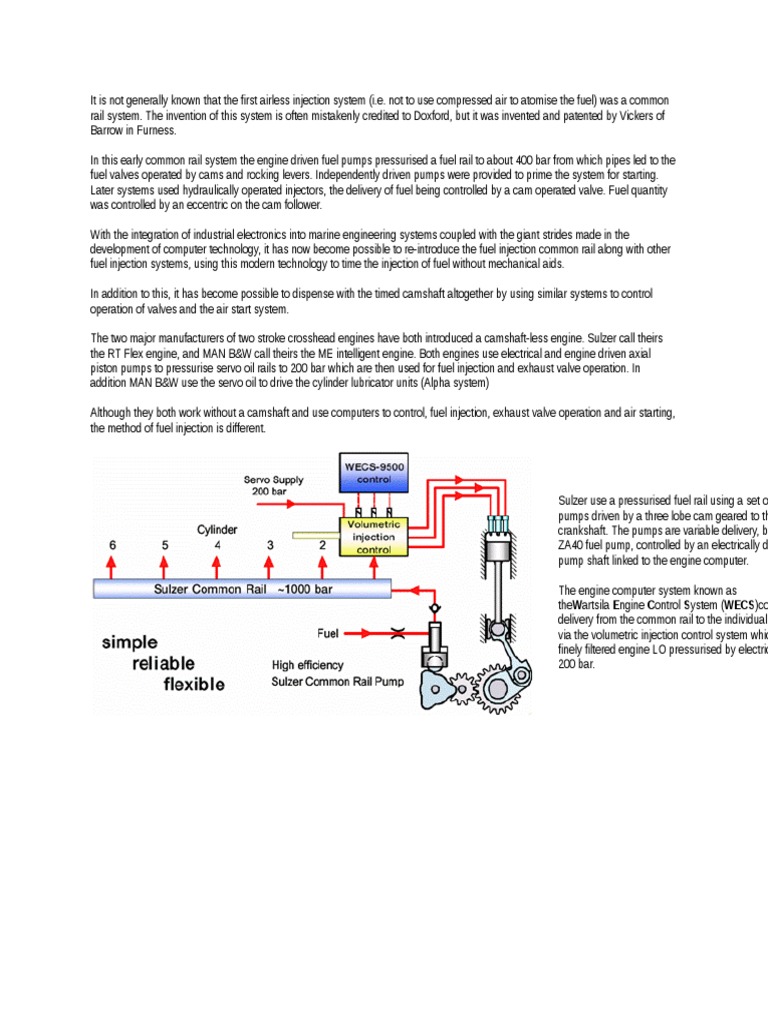 Electronically Controlled Engines Fuel Injection Vehicle Parts