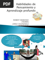 Habilidades de Pensamiento y Aprendizaje Profundo