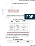 Analogous Electrical and Mechanical Systems