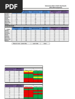 TABE 11&12 Score Ranges and Guidance | PDF