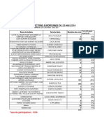 2014-05-25 Résultats Élections Européennes Cauvigny PDF