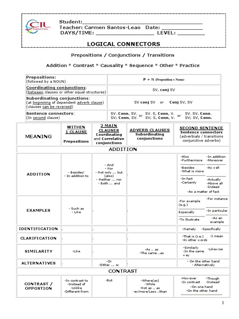 Logical Connectors | PDF | Clause | Preposition And Postposition