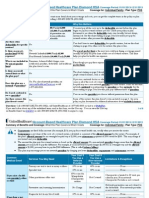 Diamond HSA - Summary