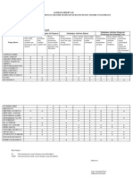 LEMBAR OBSERVASI Terbaru