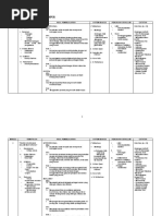 Surat Rasmi SPM - skema format contoh dan latihan