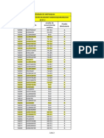 Elegibles Posgrado Medicina 2014