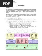 Download Def Funcion Adverbial by Karla SN22606128 doc pdf