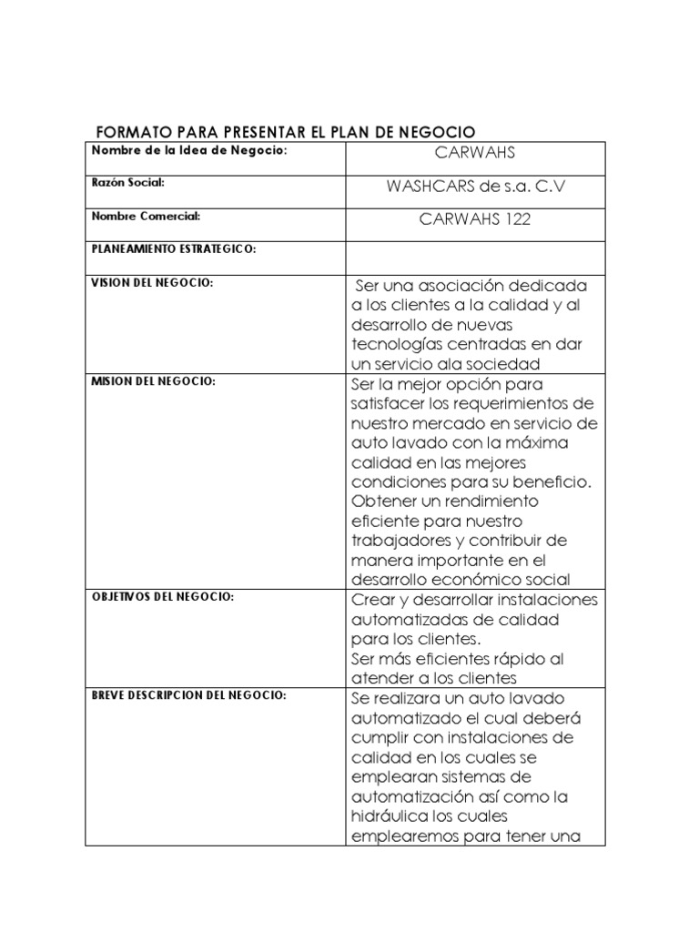 Formato Para Presentar El Plan de Negocio  Producto (Negocio)  Negocios