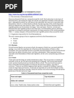 Download Basic Principles of Fermentation by Justin Cook SN22606690 doc pdf