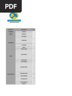 Download Daftar Provider Mega Insurance by Agus Supriyanto Gede SN226071759 doc pdf