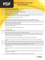 Atalhos de Teclado Para Funcoes Excel2010