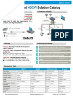 Savgood HDCVI Solution Catalog