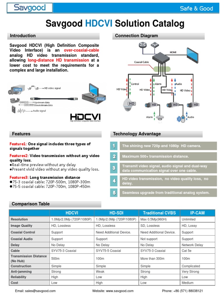 Savgood HDCVI Solutions Overview | PDF | Video | Data Compression