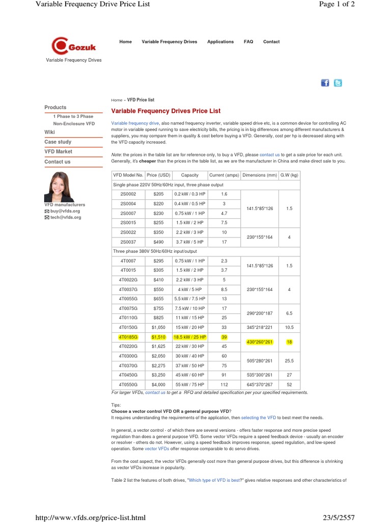 VFD Price List Electricity Electronic Engineering