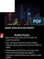Hk Bullish Points