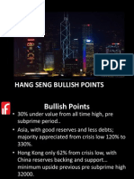 HK Bullish Points