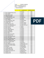 Copy of Bimtek Impl Kur 2013 Kepala MTs (Tempat Istiqlal 9-12 Des 2013)