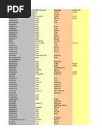 Catalog Componente Depasite (Obsolete) | PDF | Integrated Circuit.