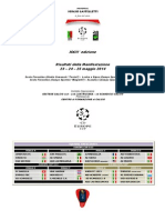 Risultati Europe Cup U12 (edizione 2014)