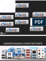 Understanding Computer Ports