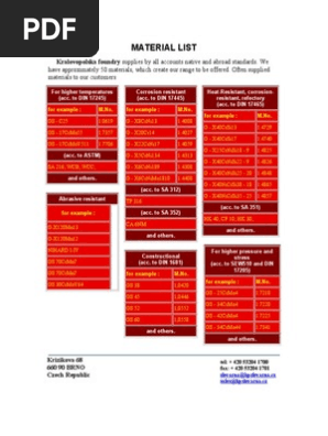 Material List