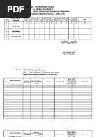 Daftar Hadir Pegawai