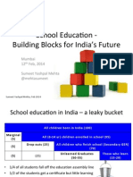 School Vision 2025 India