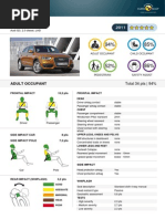 Download Audi q3 Euroncap by carbasemy SN226126047 doc pdf