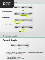 Download The Amazing Present Tenses Presentation by ribEnglish SN22613347 doc pdf