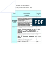 Matriz de Referência 2º Ano