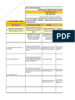 2014 Meldrum Form