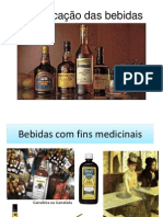 Classificação Das Bebidas