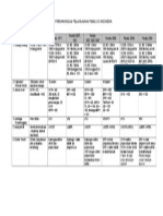 Perbandingan Pelaksanaan Pemilu Di Indonesia