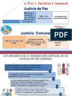 Diapositiva Juez de Paz C