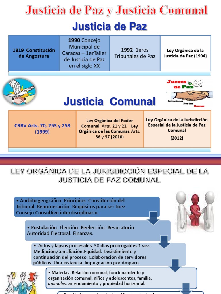 Diapositiva Juez De Paz C Pdf Juez Mediación