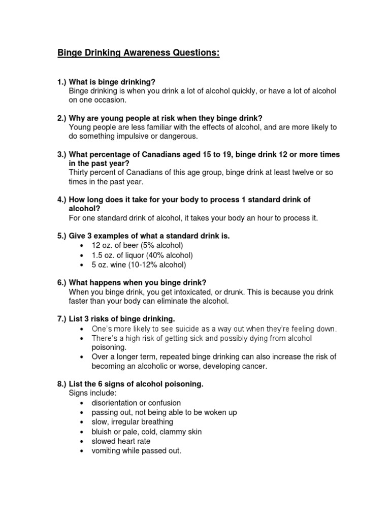 Binge Drinking Awareness Questions Alcohol Intoxication Drink