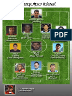 Equipo Ideal