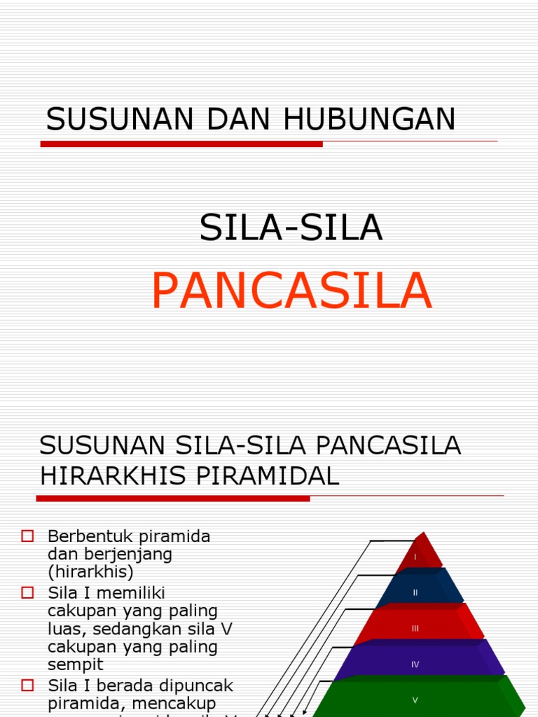 4 Susunan Dan Hubungan Sila Sila Pancasila