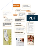 Map1Psicometria (Confiabilidad,Valides, Estandarizacion)