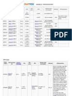 Mediatek Chipsets